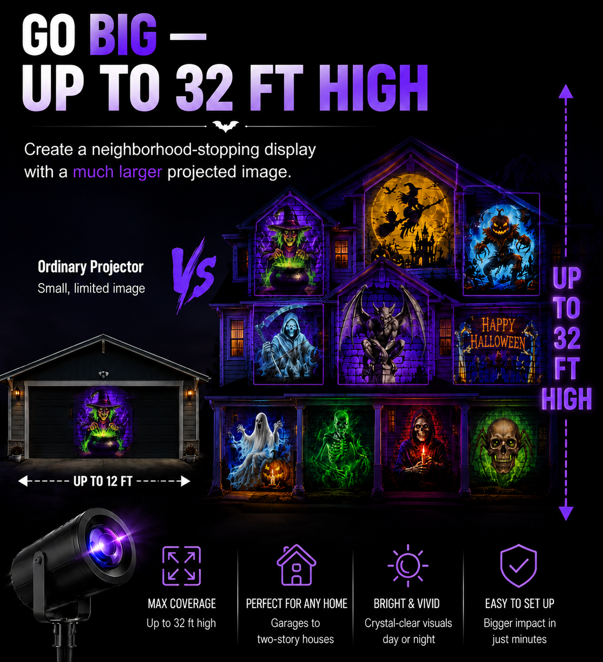 32FT HD Halloween Projector | 10 Projection Patterns Indoor & Outdoor Display