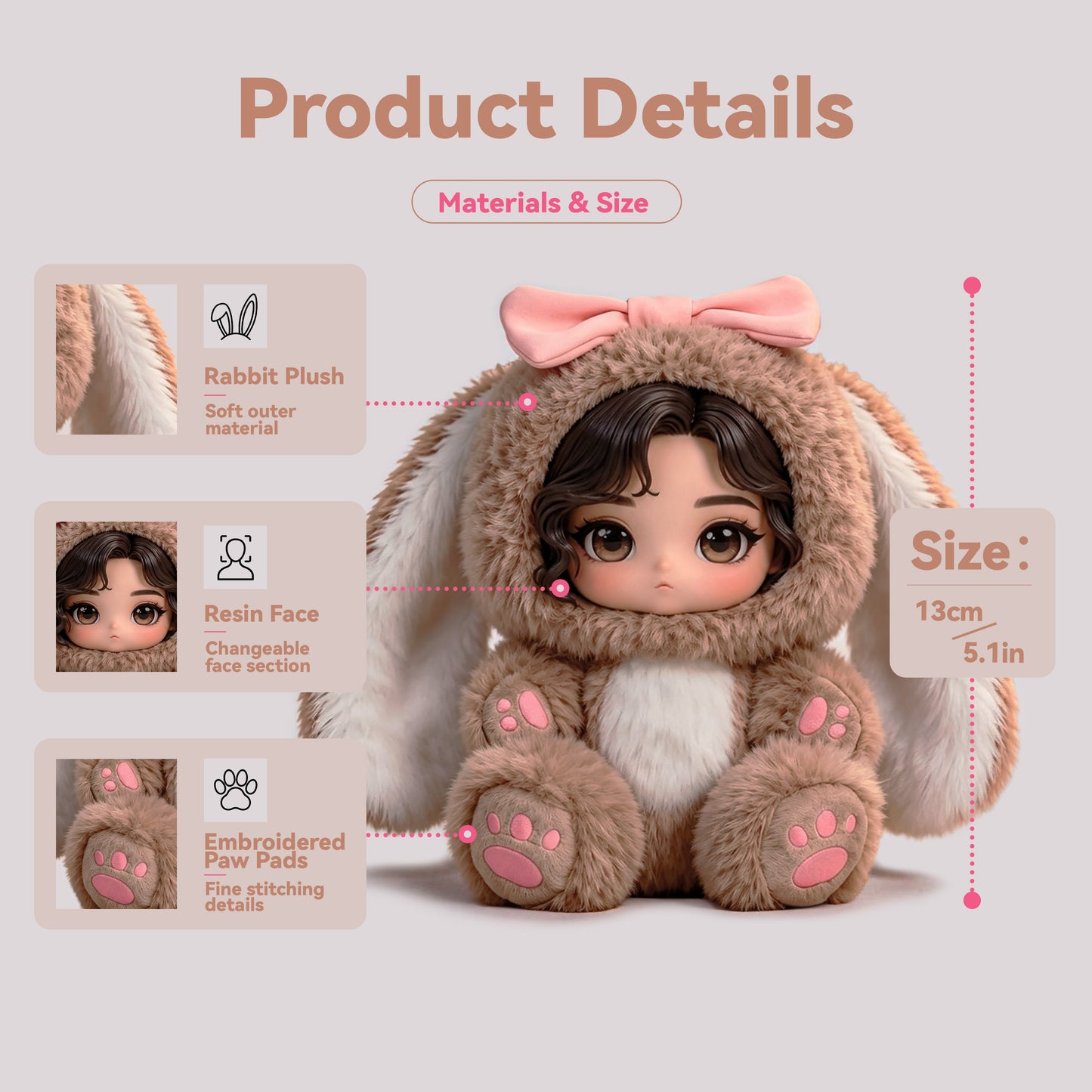 Custom Plush Doll From Your Photo - Personalized Stuffed Keepsake Gift With a Custom Face