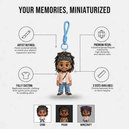 Custom Mini Figure Keychain - Personalized Photo Charm